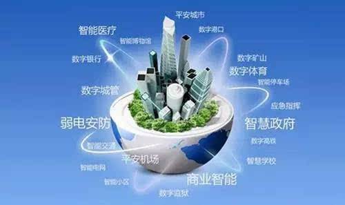規劃4