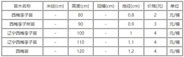 QQ截圖20181213150502