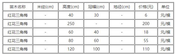 QQ截圖20181214154223