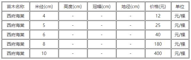 QQ截圖20181217112205
