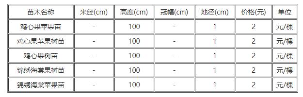 QQ截圖20181217115755