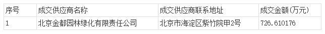 QQ截圖20181225101737