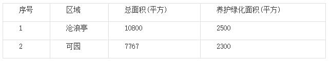 QQ截圖20181226090423