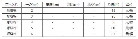 QQ截圖20181228110030